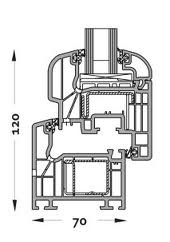 Schüco Rondo Coupe 2